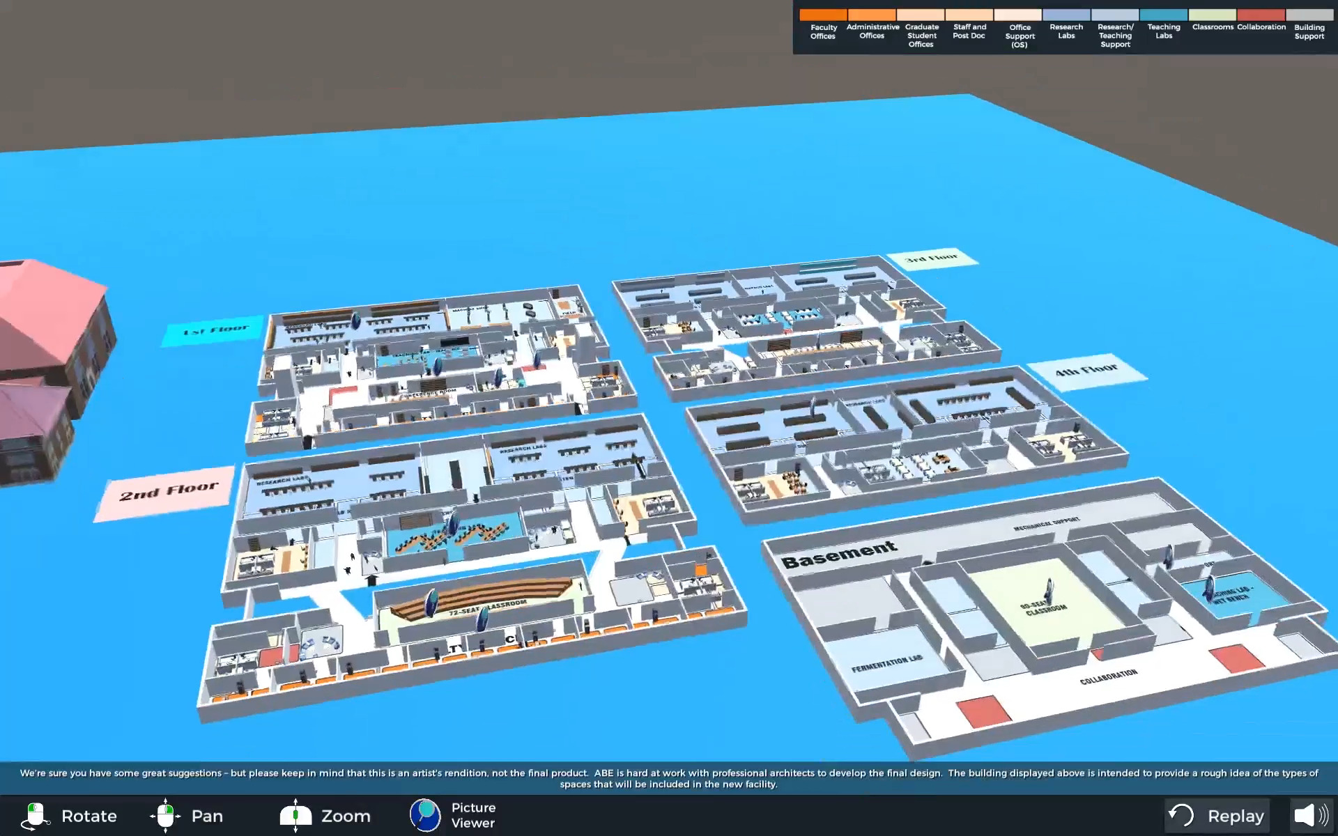 Purdue ABE Visualization